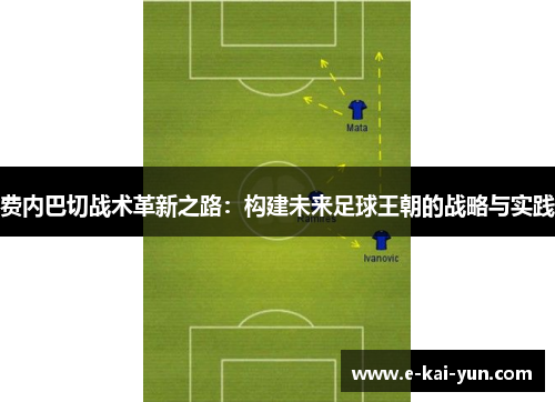 费内巴切战术革新之路：构建未来足球王朝的战略与实践