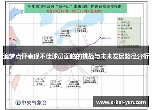 追梦点评表现不佳球员面临的挑战与未来发展路径分析