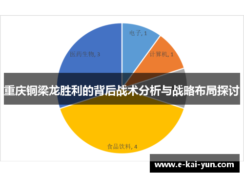 重庆铜梁龙胜利的背后战术分析与战略布局探讨