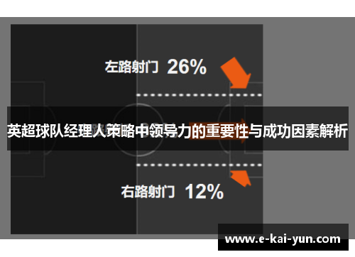 英超球队经理人策略中领导力的重要性与成功因素解析