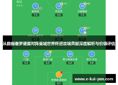 从数据看罗德里对阵曼城世界杯进攻端贡献深度解析与价值评估 从数据看罗德里对阵曼城世界杯进攻端贡献深度解析与价值评估
