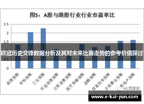 欧冠历史交锋数据分析及其对未来比赛走势的参考价值探讨 欧冠历史交锋数据分析及其对未来比赛走势的参考价值探讨