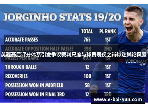 英超赛后评分体系引发争议裁判尺度与球员表现之辩球迷舆论风暴