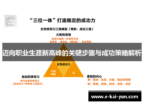 迈向职业生涯新高峰的关键步骤与成功策略解析 迈向职业生涯新高峰的关键步骤与成功策略解析