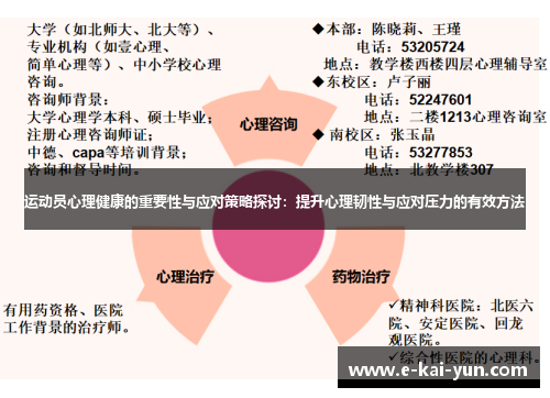 运动员心理健康的重要性与应对策略探讨：提升心理韧性与应对压力的有效方法