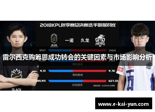 雷尔西克购筹恩成功转会的关键因素与市场影响分析