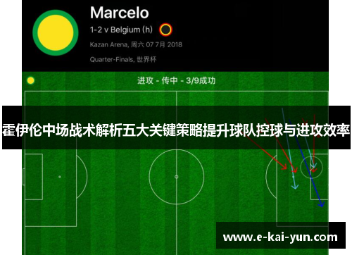 霍伊伦中场战术解析五大关键策略提升球队控球与进攻效率