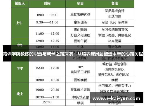 青训学院教练的职责与成长之路探索：从培养球员到塑造未来的心路历程