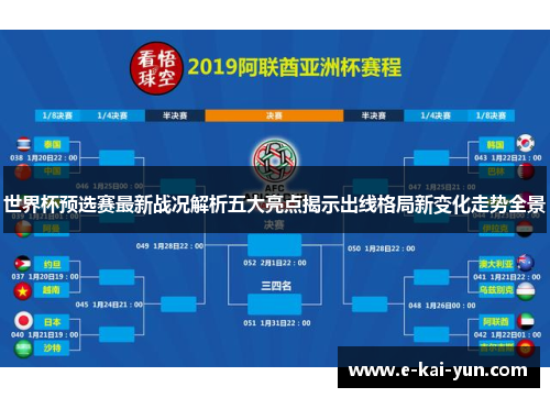 世界杯预选赛最新战况解析五大亮点揭示出线格局新变化走势全景