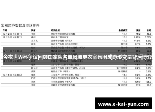 今夜世界杯争议回顾国家队名单风波更衣室氛围成隐形变量背后博弈