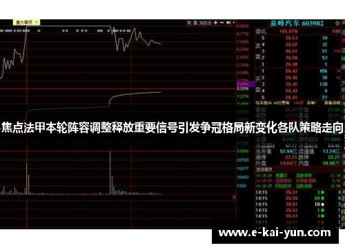 焦点法甲本轮阵容调整释放重要信号引发争冠格局新变化各队策略走向
